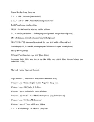 Dialog Box Keyboard Shortcuts
CTRL + TAB (Pindah maju melalui tab)
CTRL + SHIFT + TAB (Pindah ke belakang melalui tab)
TAB (Pindah maju melalui pilihan)
SHIFT + TAB (Pindah ke belakang melalui pilihan)
ALT + huruf digarisbawahi (Lakukan yang sesuai perintah atau pilih sesuai pilihan)
ENTER (Lakukan perintah untuk aktif atau tombol pilihan)
SPACEBAR (Pilih atau menghapus kotak jika yang aktif adalah pilihan cek box)
Arrow keys (Pilih jika tombol pilihan yang aktif adalah sekelompok tombol pilihan)
F1 key (Display Help)
F4 kunci (Tampilkan item yang aktif dalam daftar)
Backspace (Buka folder satu tingkat atas jika folder yang dipilih dalam Simpan Sebagai atau
Buka kotak dialog)
Microsoft Natural Keyboard Shortcuts
Logo Windows (Tampilan atau menyembunyikan menu Start)
Windows Logo + break (Display System Properties dialog box)
Windows Logo + D (Display di desktop)
Windows Logo + M (Minimize semua windows)
Windows Logo + SHIFT + M (Memulihkan jendela yang diminimalkan)
Windows Logo + E (Open My Computer)
Windows Logo + F (Mencari file atau folder)
CTRL + Windows Logo + F (Mencari komputer)
 