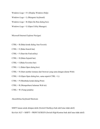 Windows Logo + F1 (Display Windows Help)
Windows Logo + L (Mengunci keyboard)
Windows Logo + R (Open the Run dialog box)
Windows Logo + U (Open Utility Manager)
Microsoft Internet Explorer Navigasi
CTRL + B (Buka kotak dialog Atur Favorit)
CTRL + E (Buka Search bar)
CTRL + F (Start the Find utility)
CTRL + H (Buka Sejarah bar)
CTRL + I (Buka Favorites bar)
CTRL + L (Buka Open dialog box)
CTRL + N (Start another instance dari browser yang sama dengan alamat Web)
CTRL + O (Open Open dialog box, sama seperti CTRL + L)
CTRL + P (Membuka kotak dialog Print)
CTRL + R (Memperbarui halaman Web ini)
CTRL + W (Tutup jendela)
Aksesibilitas Keyboard Shortcuts
SHIFT kanan untuk delapan detik (Switch FilterKeys baik aktif atau tidak aktif)
Kiri kiri ALT + SHIFT + PRINT SCREEN (Switch High Kontras baik aktif atau tidak aktif)
 