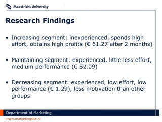Research Findings Increasing segment: inexperienced, spends high effort, obtains high profits (€ 61.27 after 2 months) Maintaining segment: experienced, little less effort, medium performance (€ 52.09) Decreasing segment: experienced, low effort, low performance (€ 1.29), less motivation than other groups 