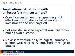 Implications: What to do with underperforming customers?  Convince customers that spending high effort on information evaluation and investment decision pays off Set realistic service expectations; customer makes own success Make information easy to digest; summary section with necessary info, click-through to details 