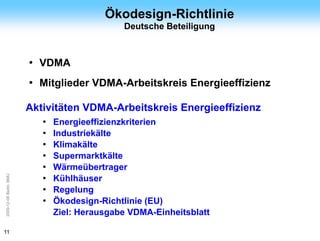 ArGe
Kälte                                       Ökodesign-Richtlinie
                                                Deutsche Beteiligung


                         ●   VDMA
                         ●   Mitglieder VDMA-Arbeitskreis Energieeffizienz

                         Aktivitäten VDMA-Arbeitskreis Energieeffizienz
                             ●   Energieeffizienzkriterien
                             ●   Industriekälte
                             ●   Klimakälte
                             ●   Supermarktkälte
                             ●   Wärmeübertrager
2009-12-08 Berlin, BMU




                             ●   Kühlhäuser
                             ●   Regelung
                             ●   Ökodesign-Richtlinie (EU)
                                 Ziel: Herausgabe VDMA-Einheitsblatt

11
 