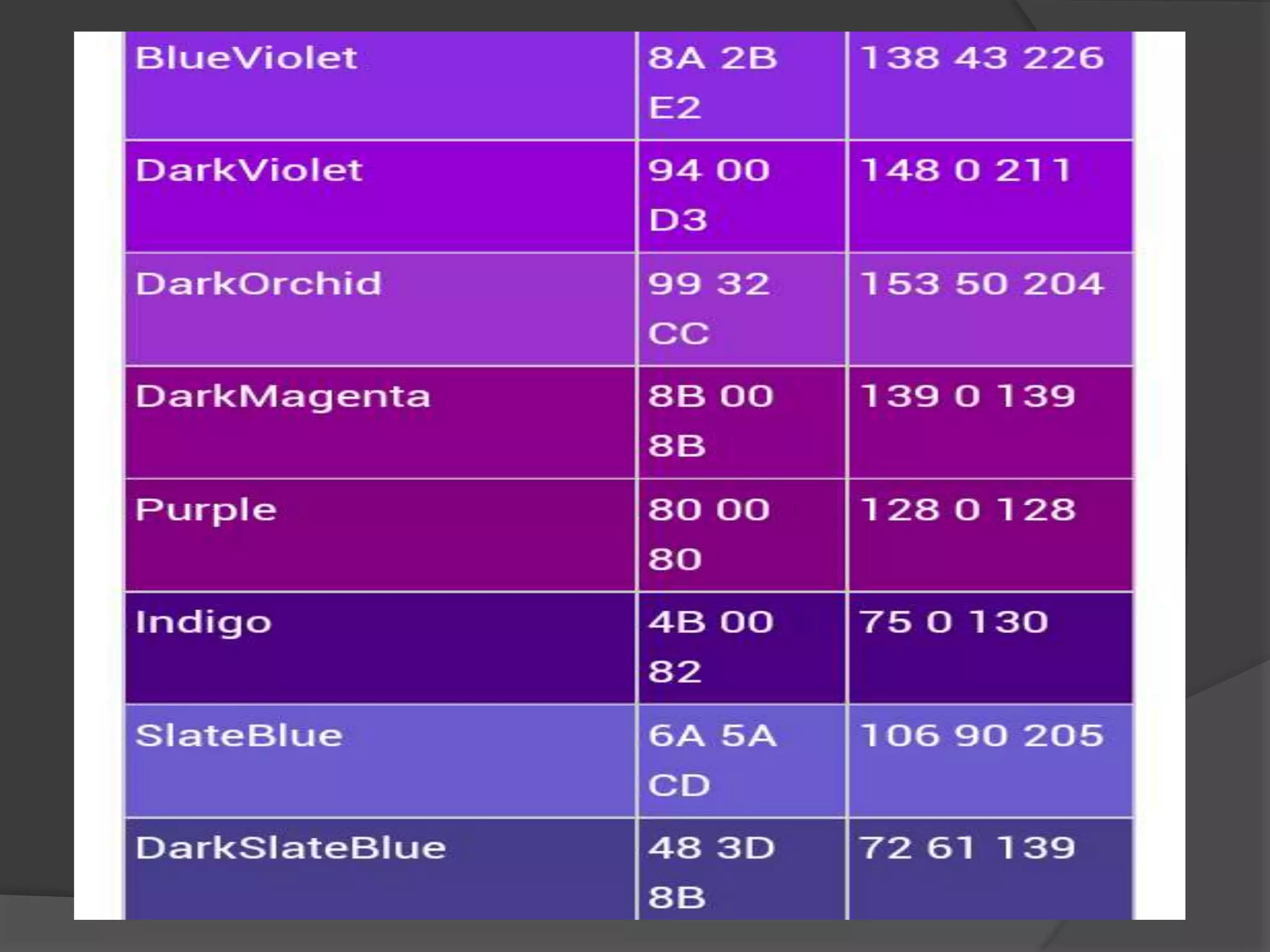Kode warna rgb | PPTX