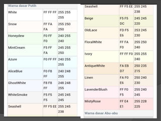 Kode warna rgb