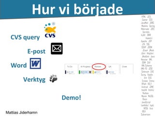 Hur vi började
  CVS query

           E-post

  Word

         Verktyg

                    Demo!

Mattias Jiderhamn
 