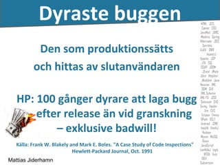 Dyraste buggen
           Den som produktionssätts
          och hittas av slutanvändaren

   HP: 100 gånger dyrare att laga bugg
       efter release än vid granskning
           – exklusive badwill!
   Källa: Frank W. Blakely and Mark E. Boles. "A Case Study of Code Inspections"
                            Hewlett-Packard Journal, Oct. 1991
Mattias Jiderhamn
 