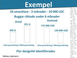 Exempel
       10 utvecklare - 3 månader - 10 000 LOC
          Buggar rättade under 6 månader
             Antal                           Kostnad
                     431 st
                                      174 000 USD
       269 st                                       120 000 USD




Utan granskning / Med granskning   Utan granskning / Med granskning

                Fler designfel identifierades
Mattias Jiderhamn
 