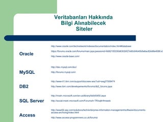 Veritabanları Hakkında
                  Bilgi Alınabilecek
                        Siteler

             http://www.oracle.com/technetwork/indexes/documentation/index.html#database

             https://forums.oracle.com/forums/main.jspa;jsessionid=8d92100330d6302bf27e90c64b40b9a6ac82e98e4088.e3
Oracle       http://www.oracle-base.com/



             http://dev.mysql.com/doc/

MySQL        http://forums.mysql.com/



             http://www-01.ibm.com/support/docview.wss?uid=swg27009474

DB2          http://www.ibm.com/developerworks/forums/db2_forums.jspa



             http://msdn.microsoft.com/en-us/library/bb545450.aspx

SQL Server   http://social.msdn.microsoft.com/Forums/tr-TR/sqltr/threads



             http://www54.sap.com/solutions/tech/enterprise-information-management/software/documents-
             access-archiving/index.html
Access       http://www.access-programmers.co.uk/forums/
 