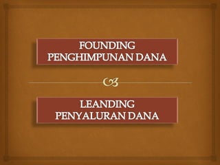 Kodifikasi produk syariah