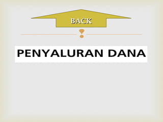 BBAACCKK 
? 
 