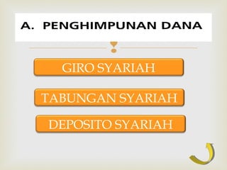 ? 
GIRO SYARIAH 
TABUNGAN SYARIAH 
DEPOSITO SYARIAH 
 