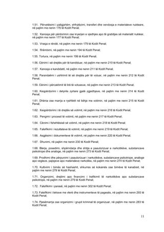 1.51. Përvetësimi i paligjshëm, shfrytëzimi, transferi dhe vendosja e materialeve nukleare,
në pajtim me nenin 176 të Kodit Penal;

1.52. Kanosja për përdorimin ose kryerjen e vjedhjes apo të grabitjes së materialit nuklear,
në pajtim me nenin 177 të Kodit Penal;

1.53. Vrasja e rëndë, në pajtim me nenin 179 të Kodit Penal;

1.54. Rrëmbimi, në pajtim me nenin 194 të Kodit Penal;

1.55. Tortura, në pajtim me nenin 199 të Kodit Penal;

1.56. Cënimi i së drejtës për të kandiduar, në pajtim me nenin 210 të Kodit Penal;

1.57. Kanosja e kandidatit, në pajtim me nenin 211 të Kodit Penal;

1.58. Parandalimi i ushtrimit të së drejtës për të votuar, në pajtim me nenin 212 të Kodit
Penal;

1.59. Cënimi i përcaktimit të lirë të votuesve, në pajtim me nenin 213 të Kodit Penal;

1.60. Keqpërdorimi i detyrës zyrtare gjatë zgjedhjeve, në pajtim me nenin 214 të Kodit
Penal;

1.61. Dhënia ose marrja e ryshfetit në lidhje me votimin, në pajtim me nenn 215 të Kodit
Penal;

1.62. Keqpërdorimi i të drejtës së votimit, në pajtim me nenin 216 të Kodit Penal;

1.63. Pengimi i procesit të votimit, në pajtim me nenin 217 të Kodit Penal;

1.64. Cënimi i fshehtësisë së votimit, në pajtim me nenin 218 të Kodit Penal;

1.65. Falsifikimi i rezultateve të votimit, në pajtim me nenin 219 të Kodit Penal;

1.66. Asgjësimi i dokumenteve të votimit, në pajtim me nenin 220 të Kodit Penal;

1.67. Dhunimi, në pajtim me nenin 230 të Kodit Penal;

1.68. Blerja, posedimi, shpërndarja dhe shitja e paautorizuar e narkotikëve, substancave
psikotrope dhe analoge, në pajtim me nenin 273 të Kodit Penal;

1.69. Prodhimi dhe përpunimi i paautorizuar i narkotikëve, substancave psikotrope, analoge
apo veglave, pajisjeve apo materialeve narkotike, në pajtim me nenin 274 të Kodit Penal;

1.70. Kultivimi i bimës së hashashit, shkurres së kokainës ose bimëve të kanabisit, në
pajtim me nenin 278 të Kodit Penal;

1.71. Organizimi, drejtimi apo financimi i trafikimit të narkotikëve apo substancave
psikotrope, në pajtim me nenin 279 të Kodit Penal;

1.72. Falsifikimi i parasë, në pajtim me nenin 302 të Kodit Penal;

1.73. Falsifikimi i letrave me vlerë dhe instrumenteve të pagesës, në pajtim me nenin 293 të
Kodit Penal;

1.74. Pjesëmarrja ose organizimi i grupit kriminal të organizuar, në pajtim me nenin 283 të
Kodit Penal;



                                                                                         11
 