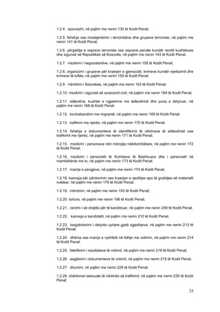 1.2.4. spiunazhi, në pajtim me nenin 130 të Kodit Penal;

1.2.5. fshehja ose moslajmërimi i terroristëve dhe grupeve terroriste, në pajtim me
nenin 141 të Kodit Penal;

1.2.6. përgatitja e veprave terroriste ose veprave penale kundër rendit kushtetues
dhe sigurisë së Republikës së Kosovës, në pajtim me nenin 143 të Kodit Penal;

1.2.7. rrezikimi i negociatorëve, në pajtim me nenin 158 të Kodit Penal;

1.2.8. organizimi i grupeve për kryerjen e gjenocidit, krimeve kundër njerëzimit dhe
krimeve të luftës, në pajtim me nenin 159 të Kodit Penal;

1.2.9. rrëmbimi i fluturakes, në pajtim me nenin 163 të Kodit Penal;

1.2.10. rrezikimi i sigurisë së aviacionit civil, në pajtim me nenin 164 të Kodit Penal;

1.2.11. skllavëria, kushtet e ngjashme me skllavërinë dhe puna e detyruar, në
pajtim me nenin 168 të Kodit Penal;

1.2.12. kontrabandimi me migrantë, në pajtim me nenin 169 të Kodit Penal;

1.2.13. trafikimi me njerëz, në pajtim me nenin 170 të Kodit Penal;

1.2.14. fshehja e dokumenteve të identifikimit të viktimave të skllavërisë ose
trafikimit me njerëz, në pajtim me nenin 171 të Kodit Penal;

1.2.15. rrezikimi i personave nën mbrojtje ndërkombëtare, në pajtim me nenin 172
të Kodit Penal;

1.2.16. rrezikimi i personelit të Kombeve të Bashkuara dhe i personelit në
marrëdhënie me to, në pajtim me nenin 173 të Kodit Penal;

1.2.17. marrja e pengjeve, në pajtim me nenin 174 të Kodit Penal;

1.2.18. kanosja për përdorimin ose kryerjen e vjedhjes apo të grabitjes së materialit
nuklear, në pajtim me nenin 176 të Kodit Penal;

1.2.19. rrëmbimi, në pajtim me nenin 193 të Kodit Penal;

1.2.20. tortura, në pajtim me nenin 198 të Kodit Penal;

1.2.21. cenimi i së drejtës për të kandiduar, në pajtim me nenin 209 të Kodit Penal;

1.2.22. kanosja e kandidatit, në pajtim me nenin 210 të Kodit Penal;

1.2.23. keqpërdorimi i detyrës zyrtare gjatë zgjedhjeve, në pajtim me nenin 213 të
Kodit Penal;

1.2.24. dhënia ose marrja e ryshfetit në lidhje me votimin, në pajtim me nenin 214
të Kodit Penal;

1.2.25. falsifikimi i rezultateve të votimit, në pajtim me nenin 218 të Kodit Penal;

1.2.26. asgjësimi i dokumenteve të votimit, në pajtim me nenin 219 të Kodit Penal;

1.2.27. dhunimi, në pajtim me nenin 229 të Kodit Penal;

1.2.28. shërbimet seksuale të viktimës së trafikimit, në pajtim me nenin 230 të Kodit
Penal;

                                                                                       35
 