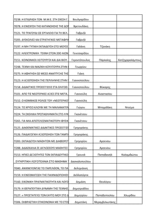 Π238. Η ΕΠΙΔΡΑΣΗ ΤΩΝ Μ.Μ.Ε. ΣΤΗ ΣΧΕΣΗ Γ… Βουλγαρίδου
Π078. Η ΕΝΙΣΧΥΣΗ ΤΗΣ ΚΑΤΑΝΟΗΣΗΣ ΤΗΣ ΔΟΜΗ…Βρετουδάκη
Π121. ΤΟ ΤΡΑΓΟΥΔΙ ΩΣ ΕΡΓΑΛΕΙΟ ΓΙΑ ΤΗ ΒΕΛ… Γαβριήλ
Π205. ΔΥΣΚΟΛΙΕΣ ΚΑΙ ΣΤΡΑΤΗΓΙΚΕΣ ΜΕΤΑΦΡΑΣ… Γαβριήλ
Π197. Η ΜΗ ΤΥΠΙΚΗ ΕΚΠΑΙΔΕΥΣΗ ΣΤΟ ΜΟΥΣΕΙΟ… Γαλάνη Τζανάκη
Π122. ΗΛΕΚΤΡΟΝΙΚΗ ΤΕΧΝΗ ΣΤΟΝ 20Ο ΑΙΩΝΑ.…Γενιτσαρίδου
Π151. ΚΟΙΝΩΝΙΚΟΙ ΛΕΙΤΟΥΡΓΟΙ ΚΑΙ ΔΙΑ ΒΙΟΥ… Γεροντόπουλος Πάρλαλης Χατζηχαραλάμπους
Π248. ΤΕΧΝΗ ΚΑΙ ΜΑΖΙΚΗ ΚΟΥΛΤΟΥΡΑ ΣΤΗΝ ΕΛ… Γεωργίου
Π275. Η ΑΦΗΓΗΣΗ ΩΣ ΜΕΣΟ ΑΝΑΠΤΥΞΗΣ ΤΗΣ ΔΙ… Γιάκη
Π123. Η ΑΞΙΟΠΟΙΗΣΗ ΤΗΣ ΠΕΡΙΛΗΨΗΣ ΣΤΗΝ ΠΑ…Γιαννοπούλου
Π158. ΔΙΔΑΚΤΙΚΕΣ ΠΡΟΣΕΓΓΙΣΕΙΣ ΣΤΑ ΟΛΙΓΟΘ… Γιαννοπούλου Φύκαρης
Π101. ΑΠΟ ΤΙΣ ΝΕΩΤΕΡΙΚΕΣ ΑΞΙΕΣ ΣΤΙΣ ΜΕΤΑ… Γιαννούλη Αναστασίου
Π152. Ο ΚΟΜΒΙΚΟΣ ΡΟΛΟΣ ΤΟΥ «ΝΕΩΤΕΡΙΚΟΥ»… Γιαννούλη
Π124. ΤΟ ΧΡΥΣΟ ΚΛΟΥΒΙ ΜΕ ΤΗ ΜΑΛΑΜΑΤΕΝΙΑ… Γιώγου Μπαχαδάκη Ντούμα
Π224. ΤΑ ΣΧΟΛΙΚΑ ΠΡΩΤΑΘΛΗΜΑΤΑ ΣΤΟ ΛΥΚΕΙΟ…Γκανέτσου
Π265. ΓΙΑ ΜΙΑ ΑΠΟΤΕΛΕΣΜΑΤΙΚΟΤΕΡΗ ΦΥΣΙΚΗ… Γκανέτσου
Π125. ΔΙΑΘΕΜΑΤΙΚΕΣ ΔΙΔΑΚΤΙΚΕΣ ΠΡΟΣΕΓΓΙΣΕ… Γρηγοράκης
Π126. ΠΑΙΔΑΓΩΓΙΚΗ ΑΞΙΟΠΟΙΗΣΗ ΤΩΝ ΤΑΜΠΛΕΤ…Γρηγοράκης
Π283. EΚΠΑΙΔΕΥΣΗ ΜΑΘΗΤΩΝ ΜΕ ΔΙΑΦΟΡΕΤΙΚΟ…Γρηγορίου Αρσενίου
Π288. ΔΙΔΑΣΚΑΛΙΑ ΣΕ ΔΙΓΛΩΣΣΟΥΣ ΜΑΘΗΤΕΣ:… Γρηγορίου Αρσενίου
Π153. ΗΠΙΕΣ ΔΕΞΙΟΤΗΤΕΣ ΤΩΝ ΕΚΠΑΙΔΕΥΤΙΚΩΝ… Γρουνά Παπαδανιήλ Καλαμιδιώτου
. ΣΥΓΚΡΙΤΙΚΗ ΛΟΓΟΤΕΧΝΙΑ ΣΤΟ ΜΑΘΗΜΑ ΤΩΝ Γ…Δασκαλοπούλου
Π040. AΝΙΧΝΕΥΟΝΤΑΣ ΤΟ ΠΑΡΕΛΘΟΝ, ΤΟ ΠΑΡΟΝ…Δεληγιάννη
Π159. Η ΕΝΣΩΜΑΤΩΣΗ ΤΗΣ ΠΑΙΧΝΙΔΟΠΟΙΗΣΗΣ Σ…Δελλαπόρτα
Π160. ΕΙΚΟΝΙΚΗ ΠΡΑΓΜΑΤΙΚΟΤΗΤΑ ΚΑΙ ΛΟΓΟΤΕ… Δημάση Θεολόγου
Π179. Η ΘΕΡΑΠΕΥΤΙΚΗ ΔΥΝΑΜΗ ΤΗΣ ΤΕΧΝΗΣ. Η…Δημητριάδου
Π127. « ΠΡΟΣΤΑΤΕΥΩ ΤΟΝ ΕΑΥΤΟ ΜΟΥ ΣΤΟ ΔΙΑ… Δημητρίου Παπαδοπούλου Χλωρίδου
Π306. ΕΚΦΡΑΣΤΙΚΗ ΕΠΙΚΟΙΝΩΝΙΑ ΜΕ ΤΟ ΣΤΟΜΑ… Δημοτάκη Μεραμβελιωτάκης
 
