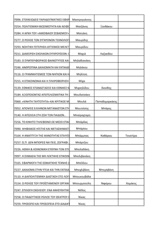 Π096. ΣΤΟΙΧΕΙΩΔΕΙΣ ΠΑΡΑΔΕΙΓΜΑΤΙΚΕΣ ΕΦΑΡΜ…Μαστρογιάννης
Π254. ΠΟΛΙΤΙΣΜΙΚΗ ΒΙΩΣΙΜΟΤΗΤΑ ΚΑΙ ΑΕΙΦΟΡ… Ματζάνος Ξανθάκου
Π284. Η ΑΡΧΗ ΤΟΥ «ΑΜΟΙΒΑΙΟΥ ΣΕΒΑΣΜΟΥ» ΣΤ… Ματιάκη
Π277. Ο ΡΟΛΟΣ ΤΩΝ ΣΥΓΧΡΟΝΩΝ ΤΕΧΝΟΛΟΓΙΩΝ…Μαυρίδης
Π293. ΝΟΗΤΙΚΗ ΥΣΤΕΡΗΣΗ-ΑΥΤΙΣΜΟΣ:ΜΕΛΕΤΗ Π…Μαυρίδου
Π211. ΔΙΑΧΕΙΡΙΣΗ ΣΧΟΛΙΚΩΝ ΣΥΓΚΡΟΥΣΕΩΝ: Ο… Μαχιά Λαζακίδου
Π183. Ο ΣΥΜΠΕΡΙΦΟΡΙΚΟΣ ΦΑΙΝΟΤΥΠΟΣ ΚΑΙ Η…Μηλαθιανάκη
Π246. ΑΝΘΡΩΠΙΝΑ ΔΙΚΑΙΩΜΑΤΑ ΚΑΙ ΕΚΠΑΙΔΕΥΣ… Μηλάκηs
Π116. Ο ΓΡΑΜΜΑΤΙΣΜΟΣ ΤΩΝ ΝΗΠΙΩΝ ΚΑΙ Η ΣΥ… Μηλίτση
Π255. Η ΕΠΙΚΟΙΝΩΝΙΑ ΚΑΙ Η ΠΛΗΡΟΦΟΡΗΣΗ ΣΤ… Μίχα
Π139. ΕΘΝΙΚΕΣ ΕΠΑΝΑΣΤΑΣΕΙΣ ΚΑΙ ΕΘΝΙΚΕΣ Μ… Μιχαηλίδου Χιονίδης
Π184. ΑΞΙΟΠΟΙΩΝΤΑΣ ΑΠΟΤΕΛΕΣΜΑΤΙΚΑ ΤΗ ΣΧΟ…Μουδατσάκη
Π060. «ΚΙΝΗΤΗ ΤΑΥΤΟΤΗΤΑ» ΚΑΙ ΚΡΙΤΙΚΟΣ ΜΙ… Μουλά Παπαδομαρκάκης
Π052. ΑΠΟΨΕΙΣ ΕΛΛΗΝΩΝ ΜΕΤΑΝΑΣΤΩΝ ΣΤΗ ΓΕΡ…Μουτσίσης Μπάρος
Π140. Η ΑΠΩΛΕΙΑ ΣΤΗ ΖΩΗ ΤΩΝ ΠΑΙΔΙΩΝ… Μπαϊραχταρη
Π256. ΤΟ ΚΙΝΗΤΟ ΤΗΛΕΦΩΝΟ ΩΣ ΜΕΣΟ ΕΠΑΦΗΣ…Μπάρδας
Π090. ΨΗΦΙΑΚΟΣ ΗΓΕΤΗΣ ΚΑΙ ΜΕΤΑΣΧΗΜΑΤΙΣΤΙ… Μπάρλου
Π164. Η ΑΝΑΠΤΥΞΗ ΤΗΣ ΙΚΑΝΟΤΗΤΑΣ ΕΠΙΛΥΣΗΣ… Μπάρμπας Καθάριου Τσιατήρα
Π257. Ό,ΤΙ ΔΕΝ ΜΠΟΡΕΙΣ ΝΑ ΠΕΙΣ, ΖΩΓΡΑΦΙ… Μπάρτζου
Π226. ΗΘΙΚΗ & ΚΟΙΝΩΝΙΚΗ ΕΥΘΥΝΗ ΤΩΝ ΕΠΙΧΕ… Μπελαδάκη
Π097. Η ΣΗΜΑΣΙΑ ΤΗΣ ΜΗ ΛΕΚΤΙΚΗΣ ΕΠΙΚΟΙΝΩ…Μπελιβανάκη
Π165. ΕΦΑΡΜΟΓΗ ΤΗΣ ΣΩΜΑΤΙΚΗΣ ΤΕΧΝΗΣ (PER… Μπέλλου
Π227. ΔΙΚΑΙΩΜΑ ΣΤΗΝ ΥΓΕΙΑ ΚΑΙ ΤΗΝ ΕΚΠΑΙΔ… Μπεχλιβάνη Μπεχλιβάνη
Π110. Η ΔΙΑΠΟΛΙΤΙΣΜΙΚΗ ΔΙΑΣΤΑΣΗ ΣΤΟ ΛΟΓΟ…Μπουκουβάλα
Π154. Ο ΡΟΛΟΣ ΤΟΥ ΠΡΟΪΣΤΑΜΕΝΟΥ ΟΡΓΑΝΙΚΗΣ…Μπουρμπούλη Νιφόρου Χαμάκος
Π247. ΕΠΙΛΟΓΗ ΣΧΟΛΕΙΟΥ: ΕΝΑ ΑΝΗΣΥΧΗΤΙΚΟ… Νέδος
Π258. Ο ΠΑΙΔΕΥΤΙΚΟΣ ΡΟΛΟΣ ΤΟΥ ΘΕΑΤΡΟΥ ΣΤ… Νίκας
Π259. ΠΡΟΣΩΠΟ ΚΑΙ ΠΡΟΣΩΠΕΙΑ ΣΤΟ ΔΙΑΔΙΚΤΥ… Νίκας
 