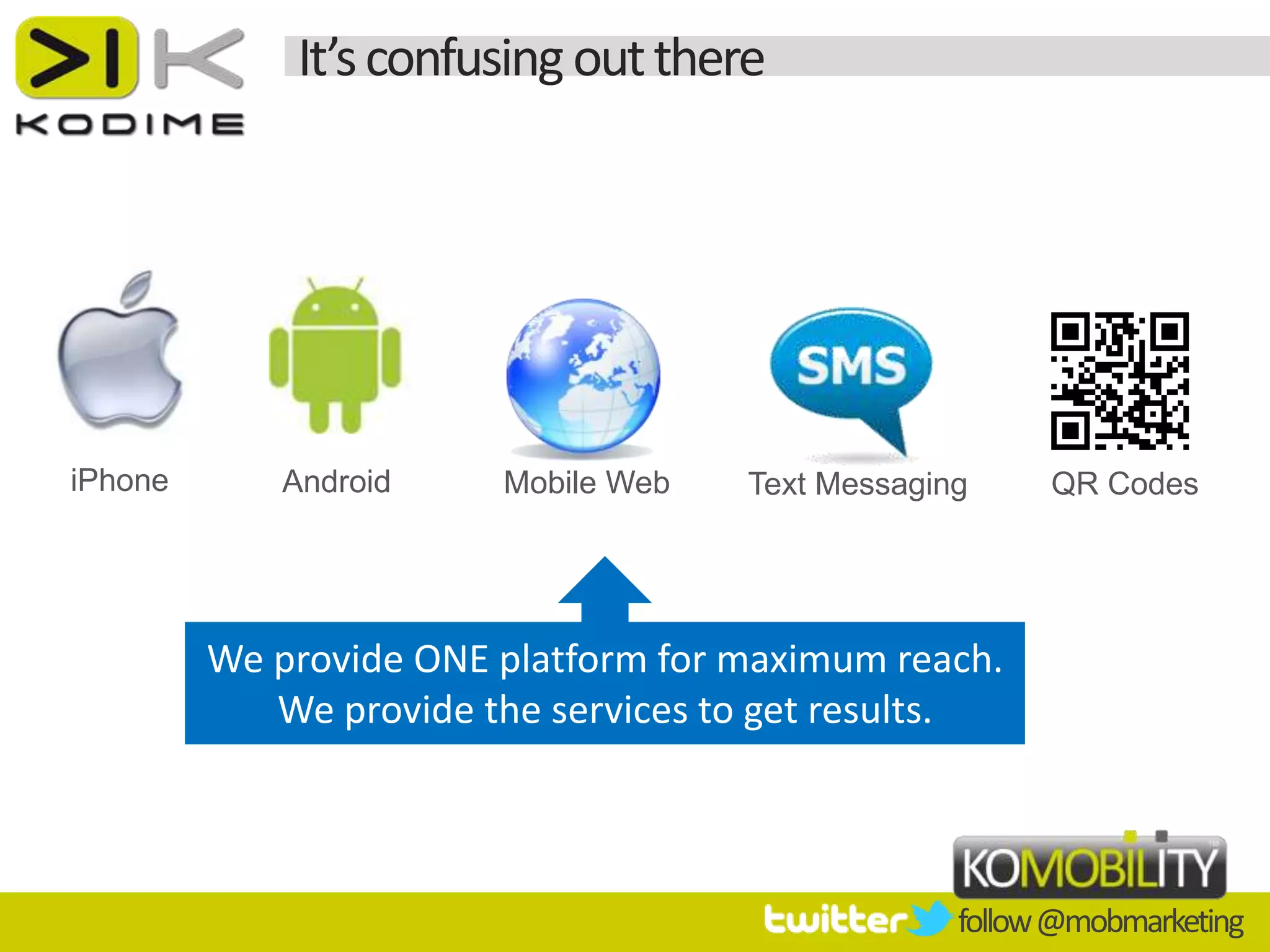 It’s confusing out there




iPhone      Android     Mobile Web   Text Messaging     QR Codes




         We provide ONE platform for maximum reach.
            We provide the services to get results.



                                                  follow @mobmarketing
 