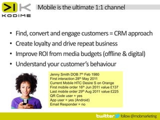Mobile is the ultimate 1:1 channel


•   Find, convert and engage customers = CRM approach
•   Create loyalty and drive repeat business
•   Improve ROI from media budgets (offline & digital)
•   Understand your customer’s behaviour
                Jenny Smith DOB 7th Feb 1980
                First interaction 28th May 2011
                Current Mobile HTC Desire S on Orange
                First mobile order 16th Jun 2011 value £137
                Last mobile order 29th Aug 2011 value £225
                QR Code user = yes
                App user = yes (Android)
                Email Responder = no


                                                              follow @mobmarketing
 