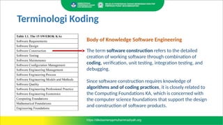 Koding dan Kecerdasanifisial merged.pptx