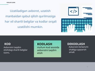 Comprehensive Overview of Information Encoding and Decoding Methods | PPTX
