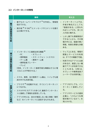 4
2.3	 インターネットの特性
事例 考え方
誰
で
も
情
報
発
信
が
可
能
•	 誰でもホームページやブログ
15
を作成し、情報発
信ができる。
•	 掲示板
16
や SNS
17
にメッセージやコメントを書き
込む事ができる。
•	 インターネット上では、
作 者 が 無 名 だ と し て も
「価値がある」と思われ
ればシェアされ、多くの
人の目に触れる。
•	 しかし誰でも情報発信が
できることから、その情
報の中には、価値の無い
情報、有害な情報も多数
ある。
様
々
な
機
器
が
接
続
可
能
•	 インターネットに接続出来る機器
18
・PC	 	 ・タブレット
・携帯電話	 ・スマートフォン（＝スマホ）
・ゲーム機	 ・携帯ゲーム機
・携帯音楽プレーヤー
・テレビ
（将来、インターネット接続可能な機器はさらに増
えることが予想される。）
•	 スマホ、携帯、及び携帯ゲーム機は、トイレでも寝
床の中でも利用可能。
•	 ウェブ上にある、情報の
閲 覧 と サ ー ビ ス の 利 用
は、すべての機器で可能。
•	 利用できるアプリには差
があるが、意図しない機
器でアプリが利用できる
こ と も あ る。（LINE は、
タブレットや携帯音楽プ
レーヤーでも利用可能。）
意
識
し
な
く
て
も
接
続
•	 ブラウザ
19
を起動すれば、すぐにインターネット
につながる。
•	 スマホや PC のアプリの多くが、裏側でインターネッ
トに接続して情報を送受信している。
•	 アプリの中には、自分が意図しない個人情報（場所
など）をインターネットに送信するものもある。
•	 アプリを介しても、イン
タ ー ネ ッ ト 接 続 し て い
る。
•	 アプリやサービスの提供
企業に、「どのような情
報を預けているか？」を
気にかける。
 