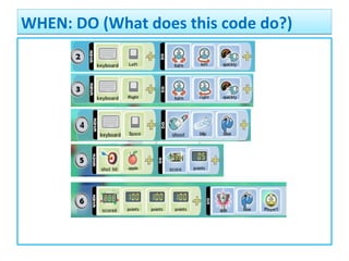 WHEN: DO (What does this code do?)WHEN: DO (What does this code do?)
 