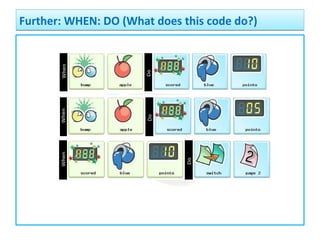 Further: WHEN: DO (What does this code do?)Further: WHEN: DO (What does this code do?)
 