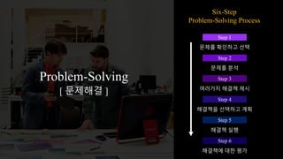 Problem-Solving
[ 문제해결 ]
Six-Step
Problem-Solving Process
Step 1
문제를 확인하고 선택
Step 2
문제를 분석
Step 3
여러가지 해결책 제시
Step 4
해결책을 선택하고 계획
Step 5
해결책 실행
Step 6
해결책에 대한 평가
 