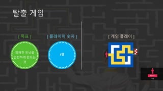 탈출 게임
정해진 유닛을
안전하게 만드는
것
[ 목표 ] [ 플레이어 숫자 ] [ 게임 플레이 ]
1명
플레이어 1
사람
 