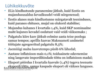• ELis kindlustunde paranemine jätkub, kuid Eestis on
majandususaldus kevadkuudel veidi nõrgenenud;
• Eestis alanes mais k...