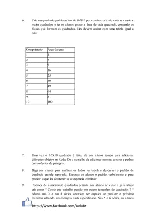 https://www.facebook.com/kodubr
6. Crie um quadrado padrão acima de 10X10 por continue criando cada vez maio e
maior quadrados e ter os alunos gravar a área de cada quadrado, contando os
blocos que formam os quadrados. Eles devem acabar com uma tabela igual a
esta:
7. Uma vez o 10X10 quadrado é feito, de aos alunos tempo para adicionar
diferentes objetos no Kodu. De o concelho de adicionar nuvens, arvores e pedras
como objetos de paisagem.
8. Diga aos alunos para analisar os dados na tabela e descrever o padrão de
quadrado grande mostrado. Encoraja os alunos o padrão verbalmente e para
praticar o que ira acontecer se a sequencia continuar.
9. Padrões de aumentando quadrados permite aos alunos articular e generalizar
tais como “ Como este trabalho padrão por outros tamanhos de quadrados ? “
Alunos nas 3 e nas 4 séries deveriam ser capazes de predizer o próximo
elemento olhando um exemplo dado especificado. Nas 5 e 6 séries, os alunos
Comprimento Área da terra
1 1
2 4
3 9
4 16
5 25
6 36
7 49
8 64
9 81
10 100
 