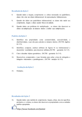 https://www.facebook.com/kodubr
Resultado da lição 2
8. Quando dados a largura, comprimento e a altura mensurada no quadrilátero,
alunos irão criar um objeto tridimensional de representações bidimensionais.
9. Quando são dados um quadrilátero tridimensional, os alunos irão medir seu
comprimento, largura e altura usando blocos de unidade.
10. Quando dados um problema de multiplicação , os alunos irão descrever os
efeitos da multiplicação de números inteiros e definir suas multiplicações.
Padrões da lição 2
11. Identificar tais propriedades como comutatividade, associatividade, e
distributividade, e usar eles para calcular os números inteiros. (NCTM- álgebra-
Gr 3-5).
12. Identificar, comparar, analisar atributos de figuras bi ou tridimensional e
desenvolver vocabulários para descrever atributos.(NCTM – geometria Gr 3-5).
13. Criar e desenhar objetos geométricos. (NCTM – geometria Gr 3-5).
14. Desenvolver, compreender, e usar formulas para achar a área de retângulos e
triângulos relacionados e paralelogramos. (NCTM – medição Gr 3-5).
Avaliação da lição 2
15. Perímetro;
Resultados da Lição 3
16. Quando dados uma medida de cumprimento, largura, altura, área da superfície,
perímetro e o volume, os alunos irão descrever as propriedades com as unidades
padrões apropriadas.
 
