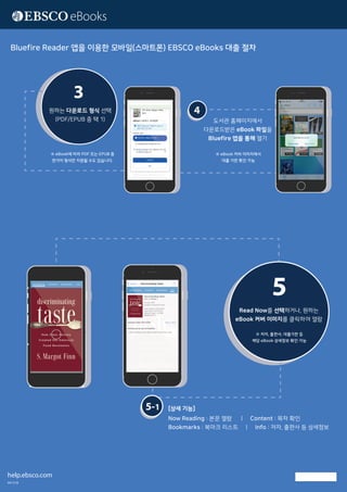 eBooks Bluefire App | PDF