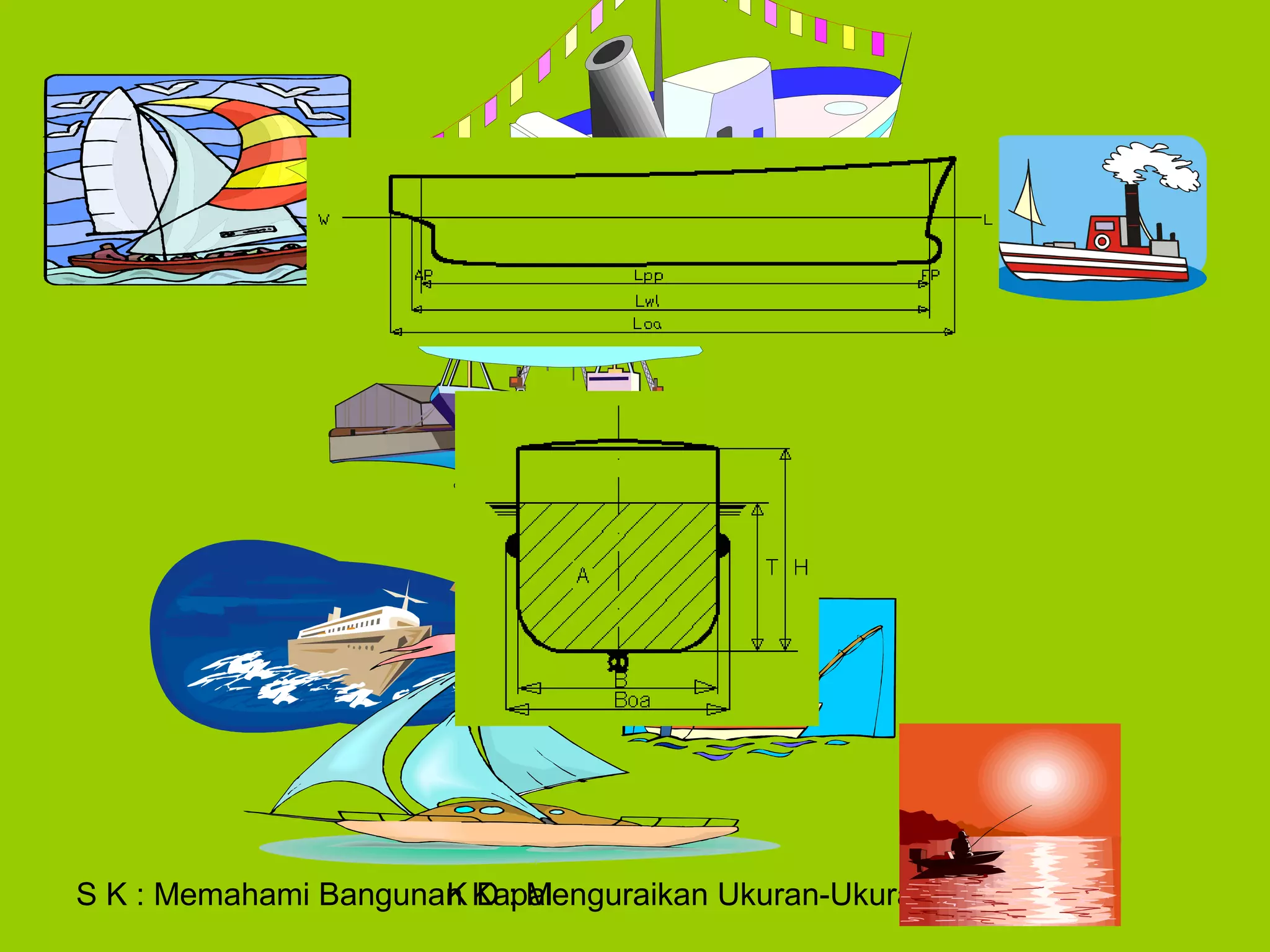 Koefisien bentuk kapal | PPT