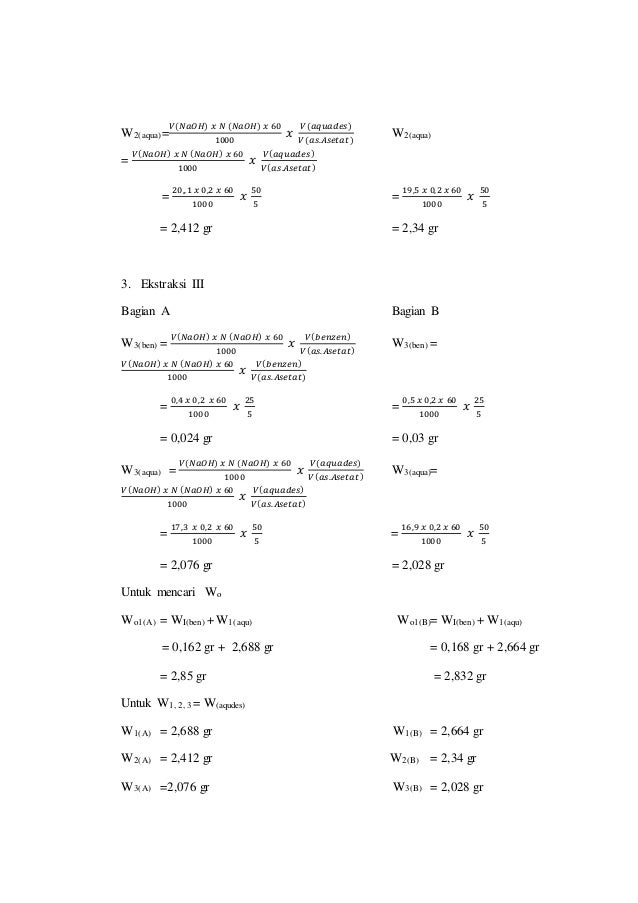Koefisien Distribusi Roni