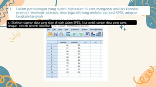 Koefisien Korelasi, Koefisien Determinasi, Uji Hipotesis Korelasi .pptx