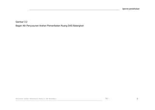 ____________________________________________________________________                                                       laporan pendahuluan




Gambar 3.2
Bagan Alir Penyusunan Arahan Pemanfaatan Ruang DAS Batanghari




Penyusunan Arahan Pemanfaatan Ruang Di DAS Batanghari                                                                                 IV   -                   2
___________________________________________________________________________________________________________________________________
 