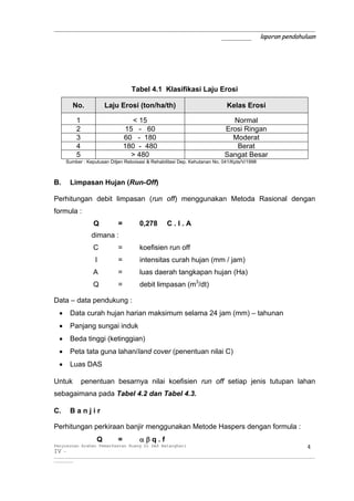 _____________________________________________________________
                                       _______ laporan pendahuluan




                                    Tabel 4.1 Klasifikasi Laju Erosi

         No.            Laju Erosi (ton/ha/th)                                  Kelas Erosi

          1                          < 15                                        Normal
          2                       15 - 60                                      Erosi Ringan
          3                       60 - 180                                       Moderat
          4                       180 - 480                                       Berat
          5                         > 480                                      Sangat Besar
      Sumber : Keputusan Ditjen Reboisasi & Rehabilitasi Dep. Kehutanan No. 041/Kpts/V/1998



B.     Limpasan Hujan (Run-Off)

Perhitungan debit limpasan (run off) menggunakan Metoda Rasional dengan
formula :
                  Q           =         0,278       C.I.A
                 dimana :
                  C           =         koefisien run off
                   I          =         intensitas curah hujan (mm / jam)
                  A           =         luas daerah tangkapan hujan (Ha)
                  Q           =         debit limpasan (m3/dt)

Data – data pendukung :
  •    Data curah hujan harian maksimum selama 24 jam (mm) – tahunan
  •    Panjang sungai induk
  •    Beda tinggi (ketinggian)
  •    Peta tata guna lahan/land cover (penentuan nilai C)
  •    Luas DAS

Untuk         penentuan besarnya nilai koefisien run off setiap jenis tutupan lahan
sebagaimana pada Tabel 4.2 dan Tabel 4.3.

C.     Banjir

Perhitungan perkiraan banjir menggunakan Metode Haspers dengan formula :
                    Q         =         αβq.f
Penyusunan Arahan Pemanfaatan Ruang Di DAS Batanghari                                                                 4
IV -
__________________________________________________________________________________________________________________________
_________
 