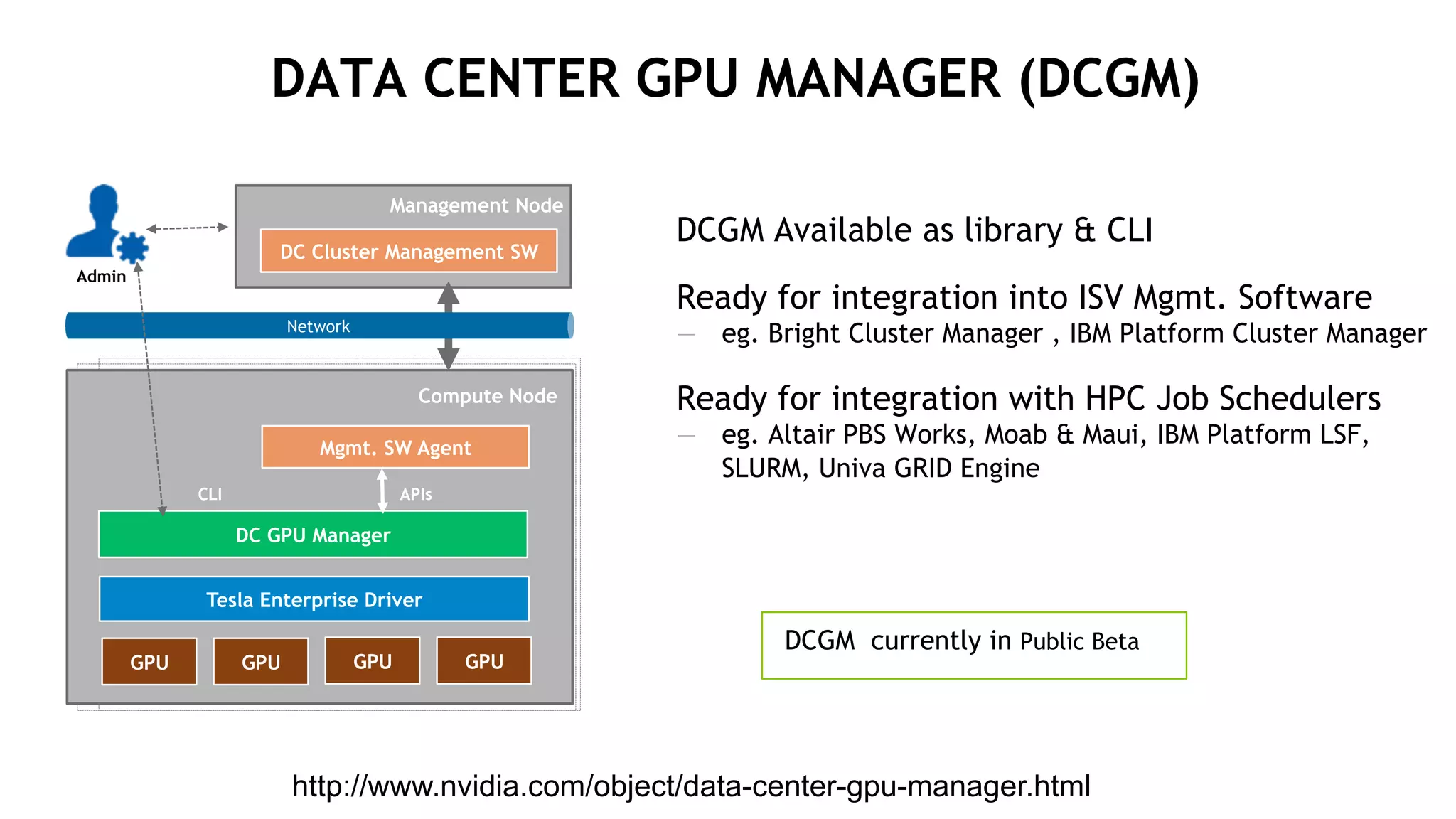 DATA CENTER GPU MANAGER (DCGM)
Compute Node
Management Node
DC GPU Manager
DC Cluster Management SW
Mgmt. SW Agent
APIs
Network
Tesla Enterprise Driver
Admin
GPU GPU GPU GPU
Admin
CLI
DCGM Available as library & CLI
Ready for integration into ISV Mgmt. Software
—  eg. Bright Cluster Manager , IBM Platform Cluster Manager
Ready for integration with HPC Job Schedulers
—  eg. Altair PBS Works, Moab & Maui, IBM Platform LSF,
SLURM, Univa GRID Engine
DCGM currently in Public Beta
http://www.nvidia.com/object/data-center-gpu-manager.html
 