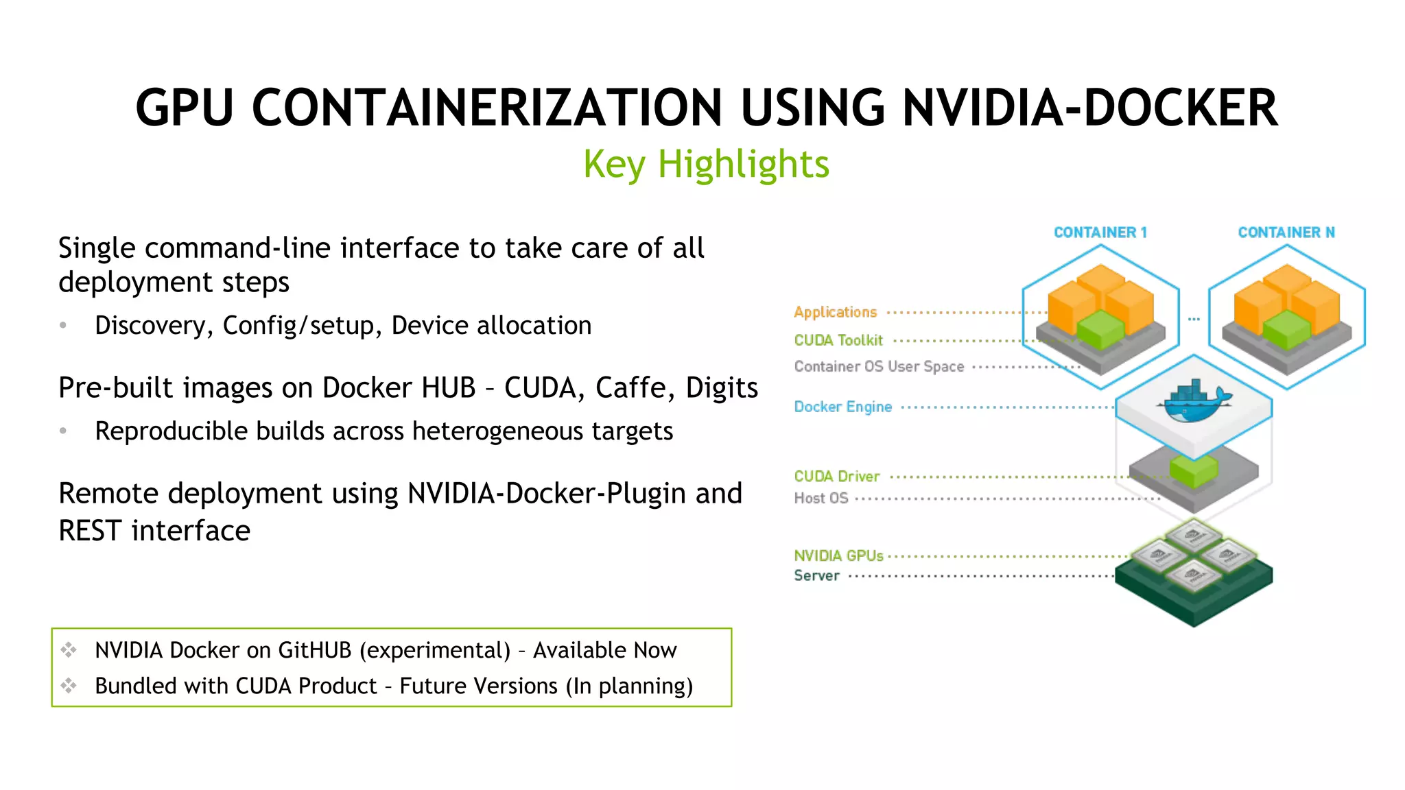 GPU CONTAINERIZATION USING NVIDIA-DOCKER
Single command-line interface to take care of all
deployment steps
•  Discovery, Config/setup, Device allocation
Pre-built images on Docker HUB – CUDA, Caffe, Digits
•  Reproducible builds across heterogeneous targets
Remote deployment using NVIDIA-Docker-Plugin and
REST interface
Key Highlights
#  NVIDIA Docker on GitHUB (experimental) – Available Now
#  Bundled with CUDA Product – Future Versions (In planning)
 