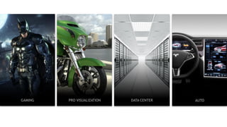 3
ENTERPRISE AUTOGAMING DATA CENTERPRO VISUALIZATION
 
