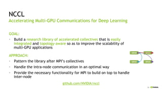 35
NCCL
GOAL:
•  Build a research library of accelerated collectives that is easily
integrated and topology-aware so as to improve the scalability of
multi-GPU applications
APPROACH:
•  Pattern the library after MPI’s collectives
•  Handle the intra-node communication in an optimal way
•  Provide the necessary functionality for MPI to build on top to handle
inter-node
Accelerating Multi-GPU Communications for Deep Learning
github.com/NVIDIA/nccl
 