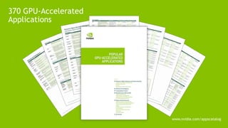 8
370 GPU-Accelerated
Applications
www.nvidia.com/appscatalog
 