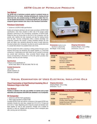 fuel lab testing | PDF