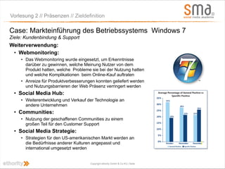 Vorlesung 2 // Präsenzen // Zieldefinition

Case: Markteinführung des Betriebssystems Windows 7
Ziele: Kundenbindung & Support
Weiterverwendung:
 • Webmonitoring:
    • Das Webmonitoring wurde eingesetzt, um Erkenntnisse
      darüber zu gewinnen, welche Meinung Nutzer von dem
      Produkt hatten, welche Probleme sie bei der Nutzung hatten
      und welche Komplikationen beim Online-Kauf auftraten
    • Anreize für Produktverbesserungen konnten geliefert werden
      und Nutzungsbarrieren der Web Präsenz verringert werden
 • Social Media Hub:
    • Weiterentwicklung und Verkauf der Technologie an
      andere Unternehmen
 • Communities:
    • Nutzung der geschaffenen Communities zu einem
      großen Teil für den Customer Support
 • Social Media Strategie:
    • Strategien für den US-amerikanischen Markt werden an
      die Bedürfnisse anderer Kulturen angepasst und
      international umgesetzt werden


                                     Copyright ethority GmbH & Co KG | Seite
 