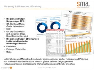 Vorlesung 2 // Präsenzen // Einleitung




• Die größten Budget-
  Steigerungen 2010:
• Off-Site Social Media
  (Social Networks etc.)
• SEO
• On-Site Social Media
  (z.B. Corporate Blogs,
  Brand Communities etc.)
• Die größten Budget-Streichungen
  im Bereich klassischer
  Werbeträger-Medien:
• Fernsehen
• Zeitungen/Zeitschriften
• Radio


Unternehmen und Marketing-Entscheider erkennen immer stärker Relevanz und Potenzial
von Marken-Präsenzen in Social Media – gerade bei den Zielgruppen und
Nutzungskontexten, die klassische Werbemaßnahmen nicht mehr erreichen
                                  Copyright ethority GmbH & Co KG | Seite
 