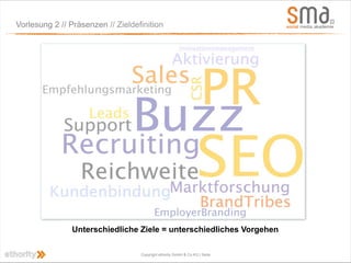 Vorlesung 2 // Präsenzen // Zieldefinition




               Unterschiedliche Ziele = unterschiedliches Vorgehen

                                   Copyright ethority GmbH & Co KG | Seite
 