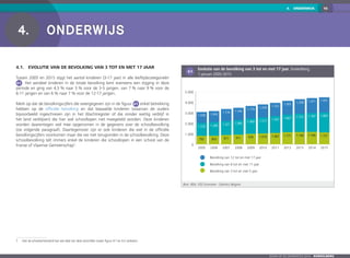 4.  ONDERWIJS 16
Zoom op de gemeenten 2016  KOEKELBERG
4.	Onderwijs
4.1.	Evolutie van de bevolking van 3 tot en met 17 jaar
Tussen 2005 en 2015 stijgt het aantal kinderen (3-17 jaar) in alle leeftijdscategorieën
4-1 . Het aandeel kinderen in de totale bevolking kent eveneens een stijging in deze
periode en ging van 4,5 % naar 5 % voor de 3-5 jarigen, van 7 % naar 9 % voor de
6-11 jarigen en van 6 % naar 7 % voor de 12-17 jarigen.
Merk op dat de bevolkingscijfers die weergegeven zijn in de figuur 4-1 enkel betrekking
hebben op de officiële bevolking en dat bepaalde kinderen (waarvan de ouders
bijvoorbeeld ingeschreven zijn in het Wachtregister of die zonder wettig verblijf in
het land verblijven) die hier wel schoollopen niet meegeteld worden. Deze kinderen
worden daarentegen wel mee opgenomen in de gegevens over de schoolbevolking
(zie volgende paragraaf). Daartegenover zijn er ook kinderen die wel in de officiële
bevolkingscijfers voorkomen maar die we niet terugvinden in de schoolbevolking. Deze
schoolbevolking telt immers enkel de kinderen die schoollopen in een school van de
Franse of Vlaamse Gemeenschap7
.
7	Ook de schoolachterstand kan een deel van deze verschillen tussen figuur 4-1 en 4-2 verklaren.
4-1
	Evolutie van de bevolking van 3 tot en met 17 jaar, Koekelberg,
1 januari 2005-2015
0
1.000
2.000
3.000
4.000
5.000
20152014201320122011201020092008200720062005
Bevolking van 12 tot en met 17 jaar
Bevolking van 6 tot en met 11 jaar
Bevolking van 3 tot en met 5 jaar
792 803 871 911 978 1.019 1.067 1.131 1.146 1.166 1.121
1.220 1.289 1.321 1.386 1.469 1.517 1.591 1.667 1.757 1.787 1.8831.038 1.043
1.134 1.144
1.179 1.229 1.252
1.303
1.358 1.411 1.431
Bron: BISA, FOD Economie - Statistics Belgium
 