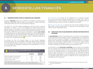 308.  GEMEENTELIJKE FINANCIËN
Zoom op de gemeenten 2016  KOEKELBERG
8. 	Gemeentelijke financiën
8.1.	 Kernindicatoren voor de gemeentelijke financiën
De gewone begroting verwijst naar het geheel van ontvangsten en uitgaven die een
regelmatig en gebruikelijk karakter hebben. De ontvangsten en uitgaven betreffende
investeringen behoren dan weer tot de buitengewone begroting.
Van 2006 tot en met 2012 bereikte Koekelberg een evenwicht tussen de gewone
ontvangsten en uitgaven. In 2013 had Koekelberg een negatief saldo tussen de
gewone uitgaven en ontvangsten. Het gecumuleerd resultaat van de gewone dienst
bleef elk jaar positief, maar het kent wel een sterke daling sinds enkele jaren. Voor de
rekeningen van 2008-2013 waren de gewone ontvangsten en uitgaven per inwoner
in Koekelberg lager dan voor alle Brusselse gemeenten samen. De investeringsuitgaven
per inwoner liggen voor deze periode veel lager in Koekelberg dan voor het geheel van
de 19 gemeenten het geval is. Ook de schuld per inwoner in Koekelberg is lager dan op
het niveau van de 19 gemeenten samen 8-1 .
De leningen die door het Brussels Gewest via het Brussels Gewestelijk
Herfinancieringsfonds van de Gemeentelijke Thesaurieën (BGHGT) worden toegekend
aan de Brusselse gemeenten om tekorten aan te zuiveren, maken slechts één procent
uit van de schulden van Koekelberg (in vergelijking met een gemiddelde van 15 % voor
de 19 gemeenten samen).
8-1
	 Kernindicatoren van de gemeentelijke financiën, gemiddelde van de
rekeningen 2008-2013
Koekelberg
19 Brusselse
gemeenten
Gewone ontvangsten in euro per inwoner 1.246 1.681
Gewone uitgaven in euro per inwoner 1.213 1.696
Schuld1
in euro per inwoner 751 1.333
Investeringsuitgaven in euro per inwoner 93 248
Bronnen: GOB - Brussel Plaatselijke Besturen, FOD Economie - Statistics Belgium, berekeningen BISA
Noot: [1] Schulden bij het Brussels Gewestelijk Herfinancieringsfonds van de Gemeentelijke Thesaurieën inbegrepen.
De liquiditeitsratio, een indicator die de mogelijkheid van de gemeente aangeeft
om op korte termijn haar financiële verbintenissen na te leven, lag in 2013 in
Koekelberg boven 1 (2,38), wat betekent dat de gemeente de mogelijkheid heeft haar
kortetermijnschulden (maximum één jaar) onmiddellijk terug te betalen.
De graad van financiële autonomie duidt aan dat 73 % van haar middelen komen van
eigen kapitaal, wat een gunstige situatie is in vergelijking met het gemiddelde van deze
indicator voor de 19 gemeenten (62 %).
8.2.	 Structuur van de belangrijkste gewone ontvangsten en
uitgaven
De gewestdotaties vormen de voornaamste bron van inkomsten voor de gemeente,
met een aandeel dat meer dan dubbel zo hoog is in Koekelberg dan in de 19 gemeenten
samen (36 % van de gewone ontvangsten in Koekelberg tegenover 15 % voor het
geheel van de 19 gemeenten, gemiddelde van de rekeningen 2008-2013). De dotaties
worden onder de gemeenten verdeeld volgens criteria zoals het aantal inwoners,
leerlingen, werklozen, begunstigden van het leefloon, alsook het rendement van de
onroerende voorheffing en de personenbelasting (compenserende rol)16
.
De opcentiemen bij de onroerende voorheffing vormen eveneens een belangrijke
bron van inkomsten voor de gemeente, welk aandeel wel een stuk lager is dan op het
niveau van de 19 gemeenten samen: 18 % van de ontvangsten in Koekelberg, tegenover
29 % voor de 19 gemeenten samen. In verhouding tot het aantal inwoners van de
gemeente, liggen de inkomsten uit de opcentiemen bij de onroerende voorheffing
eveneens lager in Koekelberg dan voor de 19 gemeenten samen. De opcentiemen die
in de gemeente golden, bleven constant van 2008 tot 2013 en waren lager dan het
gemiddelde van de 19 gemeenten17
.
16	Gewestelijke Overheidsdienst Brussel (2015), Verslag over de financiële toestand van de Brusselse gemeenten 2008-
2014. Brussel Plaatselijke Besturen.
17	 Idem.
 