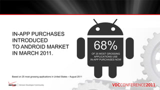 IN-APP PURCHASES
INTRODUCED
TO ANDROID MARKET
IN MARCH 2011.
                                                                          68%
                                                                         OF 25 MOST GROSSING
                                                                           APPLICATIONS USE
                                                                        IN-APP PURCHASES NOW




Based on 25 most grossing applications in United States – August 2011
 