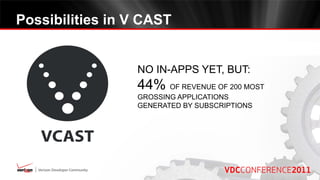 Possibilities in V CAST


                 NO IN-APPS YET, BUT:
                 44% OF REVENUE OF 200 MOST
                 GROSSING APPLICATIONS
                 GENERATED BY SUBSCRIPTIONS
 