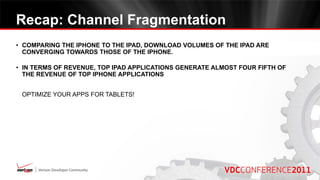 Recap: Channel Fragmentation
• COMPARING THE IPHONE TO THE IPAD, DOWNLOAD VOLUMES OF THE IPAD ARE
  CONVERGING TOWARDS THOSE OF THE IPHONE.

• IN TERMS OF REVENUE, TOP IPAD APPLICATIONS GENERATE ALMOST FOUR FIFTH OF
  THE REVENUE OF TOP IPHONE APPLICATIONS


 OPTIMIZE YOUR APPS FOR TABLETS!
 